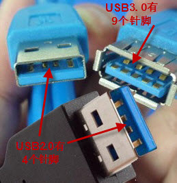 usb3.02.0