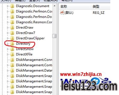 ҵDirectory