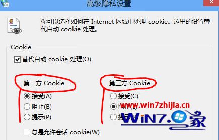 ѡܡֹʾһCookieCookie